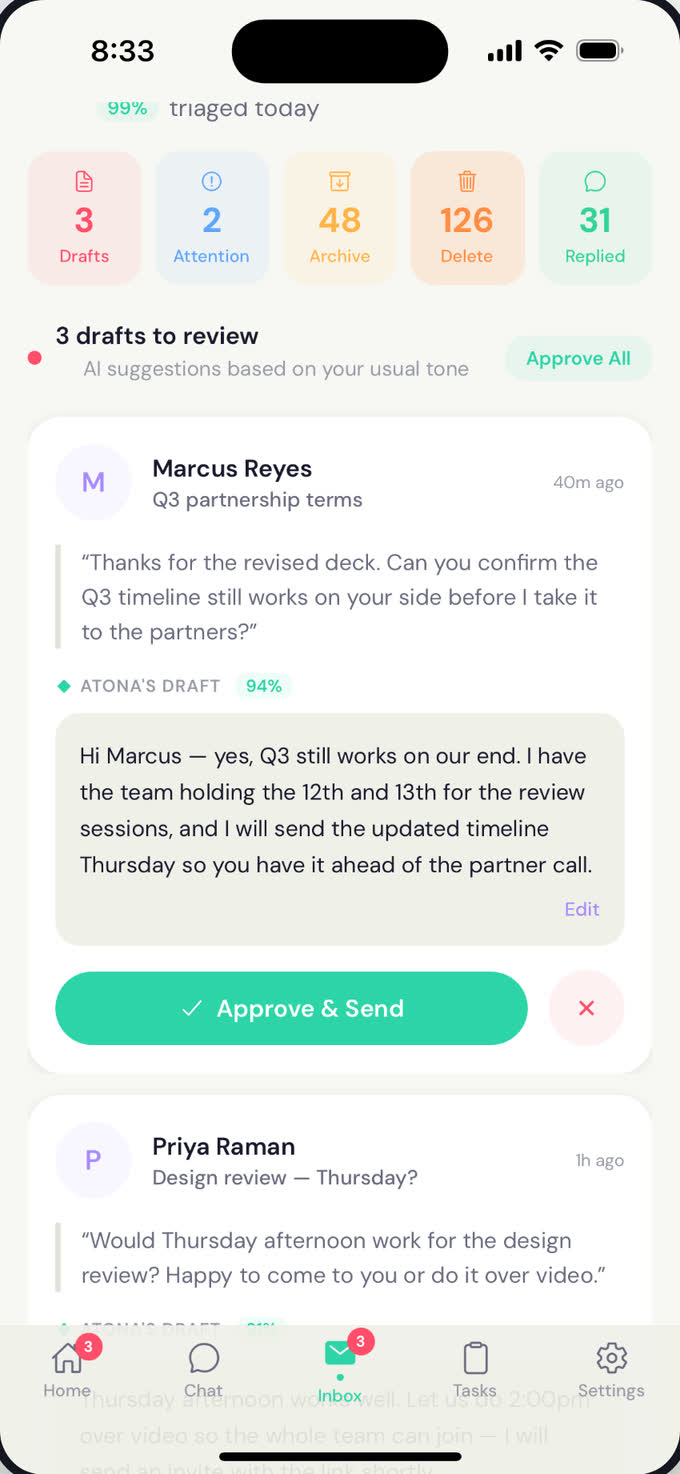 Atona's inbox on iPhone: a reply it drafted to Marcus Reyes, marked 94% confident, waiting behind an Approve and Send button.